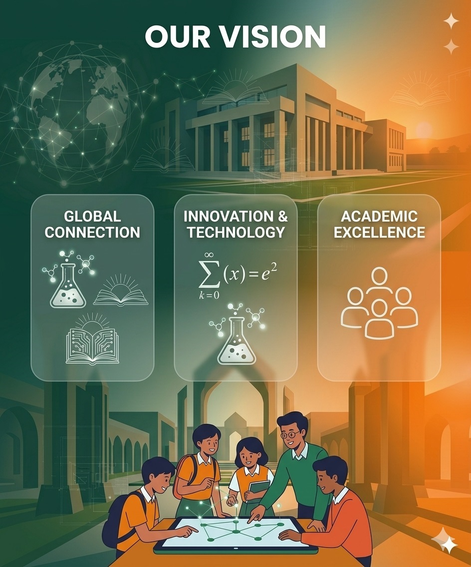 School Vision
